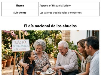 AQA Spanish A Level stimulus card - El día nacional de los abuelos