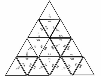 Equivalent Fractions and Decimals and Percentages Triangle Jigsaws