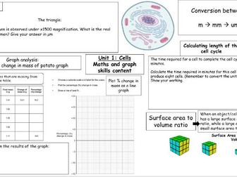 AQA GCSE Biology (9-1) Revision Maths Content