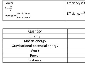 Revision notes for CIE topic 2 - Work, energy and power