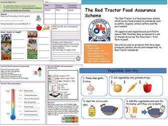 Year 7 lesson and work booklet bundle with recipes (16 lessons in total)