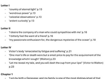 'Frankenstein' A* Key Quote Bank - Printable PDF