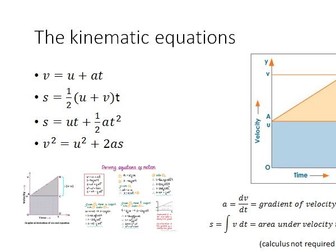Complete A Level Physics Summary - Ideal for Revision