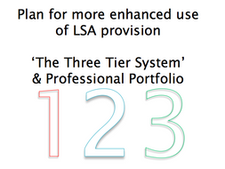 SEN Provision Monitoring System