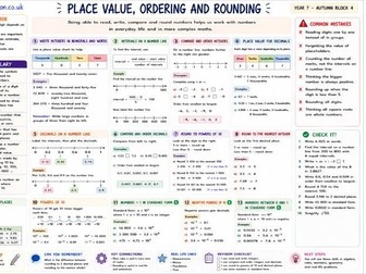 Maths knowledge organiser Whiterose maths version 3 Year 7