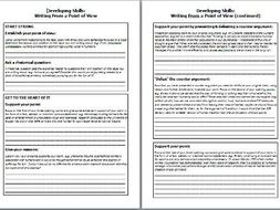 Point of view essay structure picture