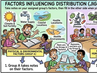 Complete Unit 4 Video Lesson Bundle: Population, Migration & Essay Masterclass 9696 2027 spec