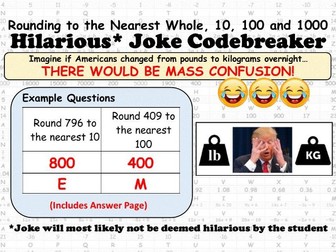 Rounding to the Nearest Whole, 10, 100 and 1000 Codebreaker