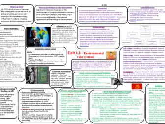 IB ESS Unit 1 value systems