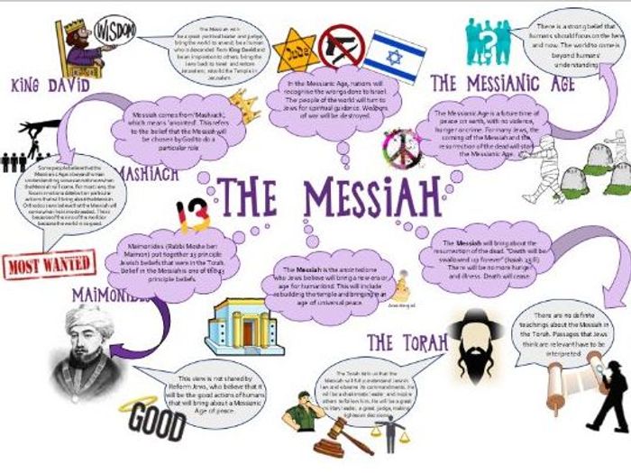 Judaism: The Messiah Information Sheet Learning Mat | Teaching Resources