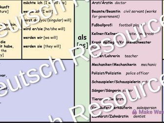Jobs and Ambitions - KS4 German - Sentence Builders