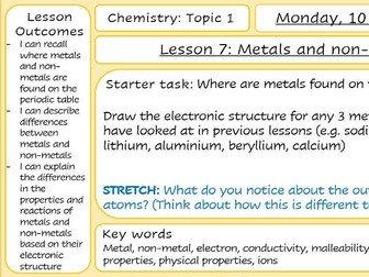 Topic 1 - Lesson 7 - Metals and non-metals