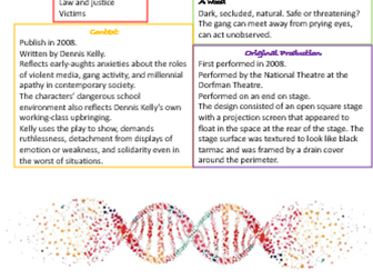 DNA Knowledge Organiser
