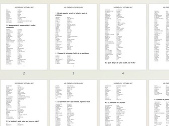 AS French vocab AQA
