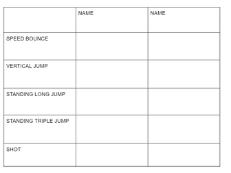 Indoor Athletics field record sheet PDF