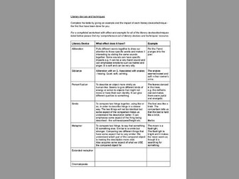 Literary Devices and Techniques Worksheet