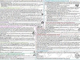 AQA A-Level Sociology Family and Social Policy Revision Poster