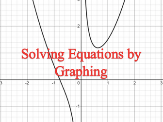 Solving equations by graphing