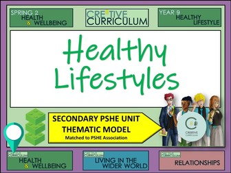 Thematic PSHE Healthy lifestyle