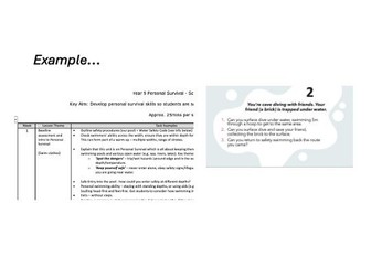 Personal Survival Scheme of Work (swimming) + Resources
