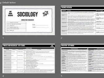 GCSE Sociology Knowledge Organiser/Summary sheets/Revision guide