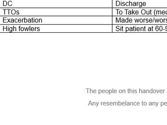 A5 Managing Data - Patient Handover