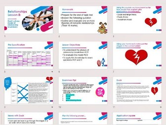 AQA A level Psychology Relationships Course Lesson Power Points for new 2027 specification!