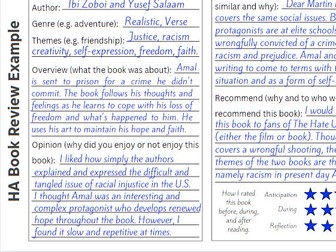 KS3 Book Review Template Differentiated (Reading for Pleasure)