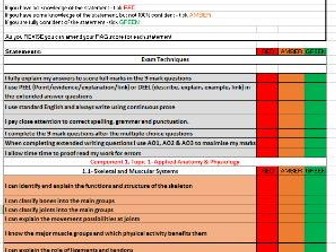 Edexcel 2016 GCSE PE Personal Learning Assessment Checklist