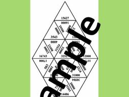 Rounding to the Nearest Thousand – Math Puzzle