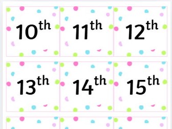 Polka Dot Theme Classroom Date Display