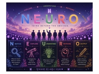 IB Psychology 2027 Concept-Based Learning & Revision Framework  NEURO