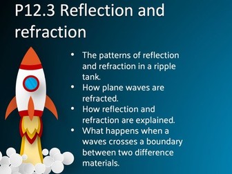 P12.3 Reflection and refraction