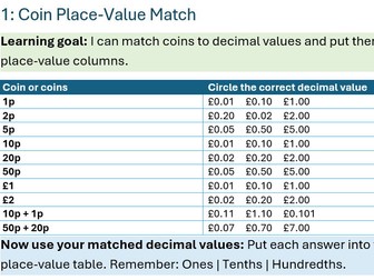 Lower KS2 Place Value Using Coins