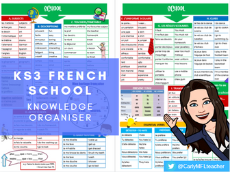 KS3 French School Topic Knowledge Organiser