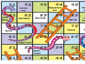 AQA Biology 1 Revision