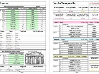 Latin GCSE Vocabulary & Grammar Booklet