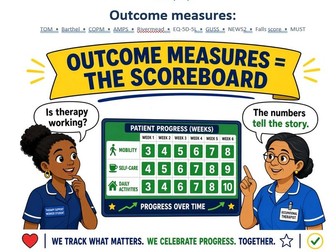 Outcome Measures Easy Guide :T Level Therapy Teams