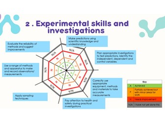 *NEW* Disciplinary knowledge tracker - KS3 Science