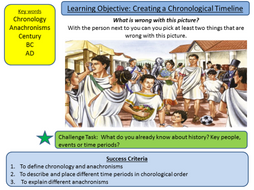 Year 7: Chronology (Lesson 1)