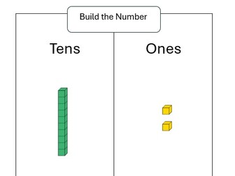 Making the Number in Dienes