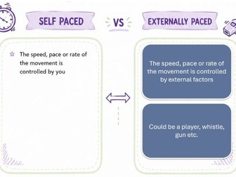 GCSE PE Paper 2 AQA Sports Psychology presentation