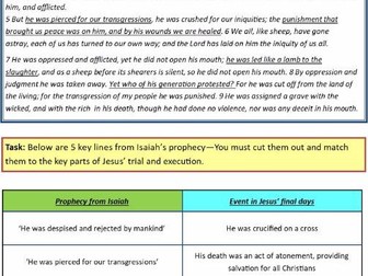 Eduqas GCSE RS Component 2 - Christianity - 'Beliefs and Teachings' Worksheets.