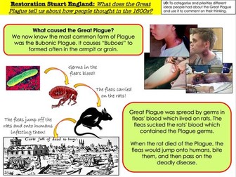 What does the Great Plague tell us about how people thought in the 1600s?