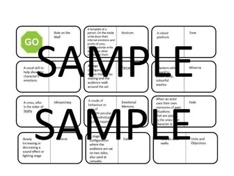 KS4 Eduqas Drama Revision