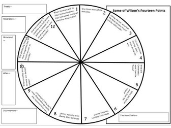 AQA GCSE History 9-1 Conflict and Tension 1918-1949 Why were the Big Three Willing to Compromise