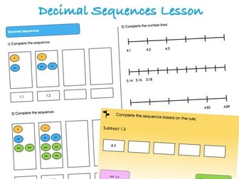 Year 5 Decimals - Decimal Sequences Lesson