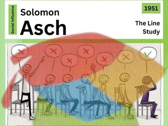 Named Studies: Asch (AQA GCSE Psychology)