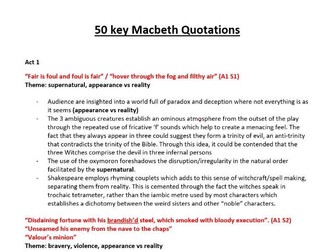 GCSE Grade 9 Macbeth quote bank