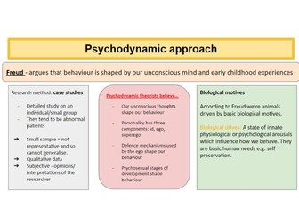 Psychology - Approaches